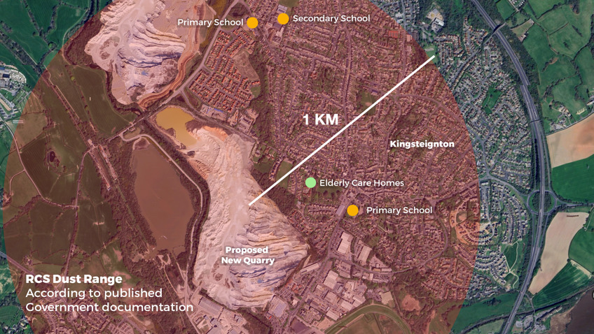 Dust range of RCS is 1km